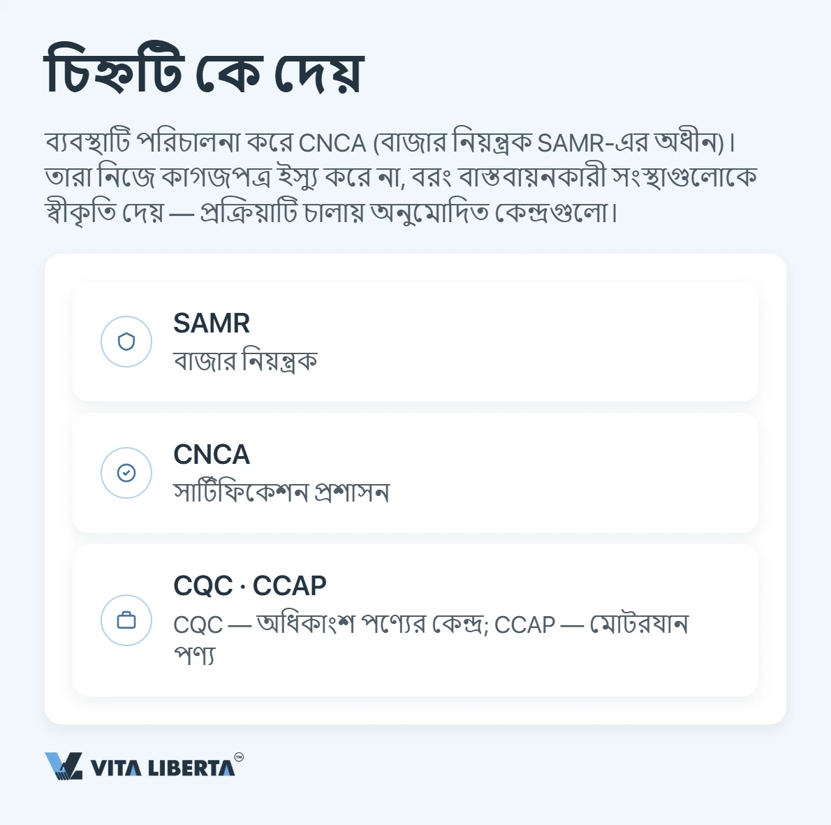CCC সার্টিফিকেশন: চীনের বাজারে আপনার পণ্যের প্রবেশপত্র