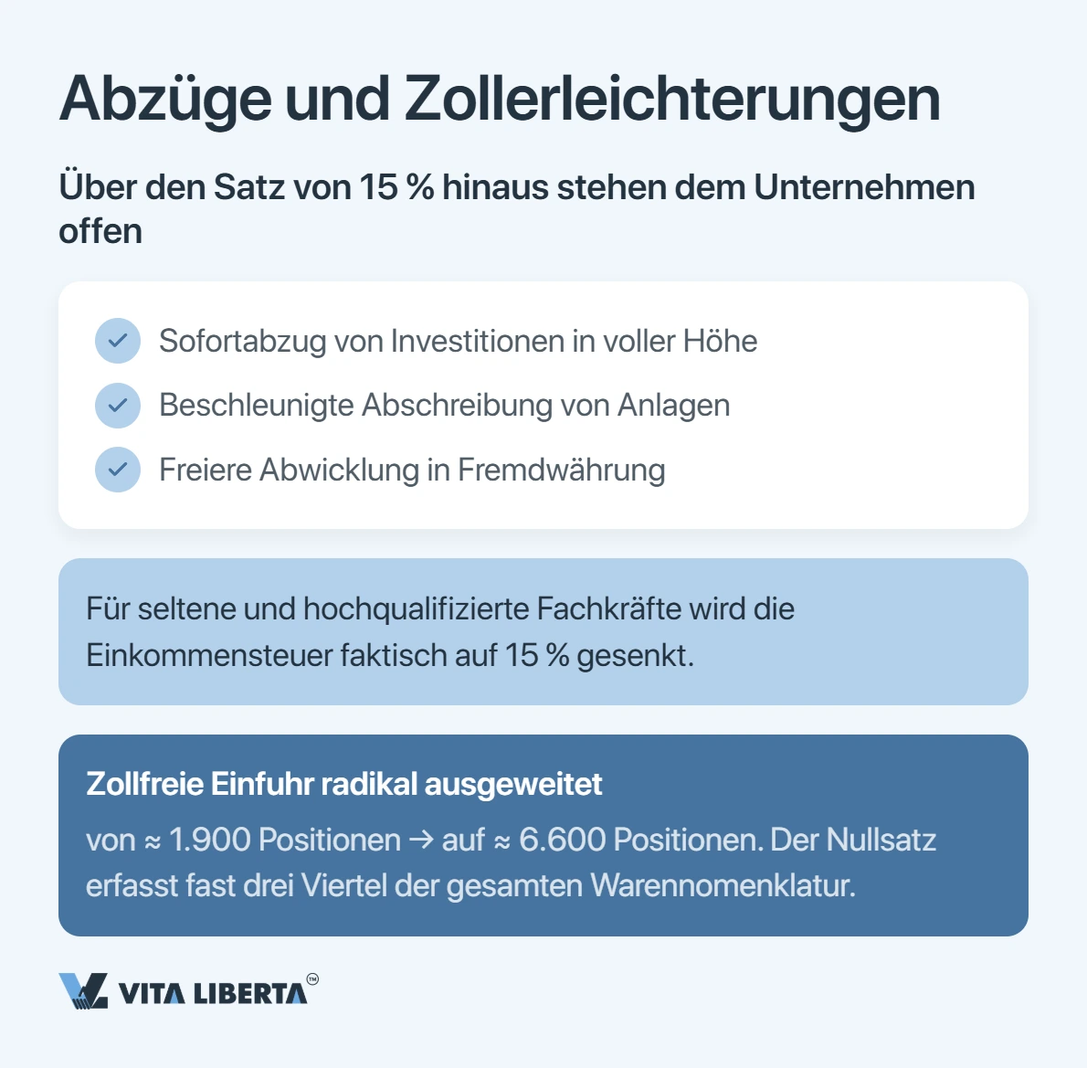 Hainan 2026: Wo ein Unternehmen wirklich spart