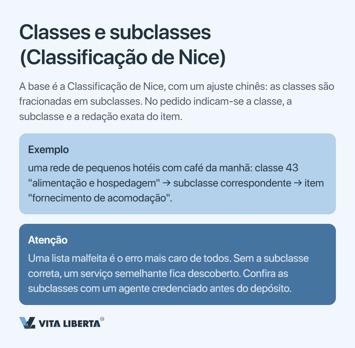 Registro de marca na China: o guia passo a passo para empresas brasileiras