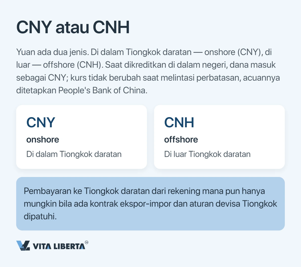 Bayar Pemasok Tiongkok Langsung dengan Yuan: Panduan Praktis
