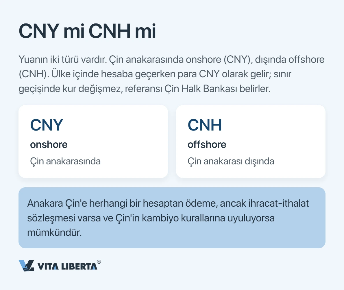 Çinli tedarikçilerinize doğrudan yuan ile nasıl ödeme yaparsınız