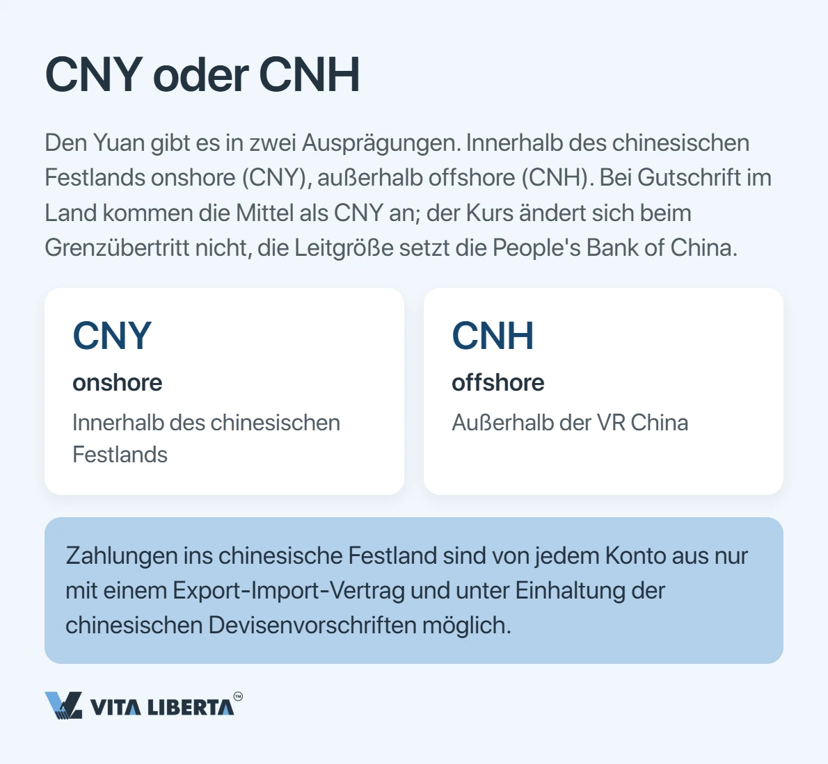 Chinesische Lieferanten direkt in Yuan bezahlen