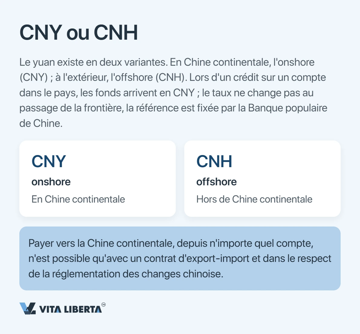 Comment payer vos fournisseurs chinois directement en yuan