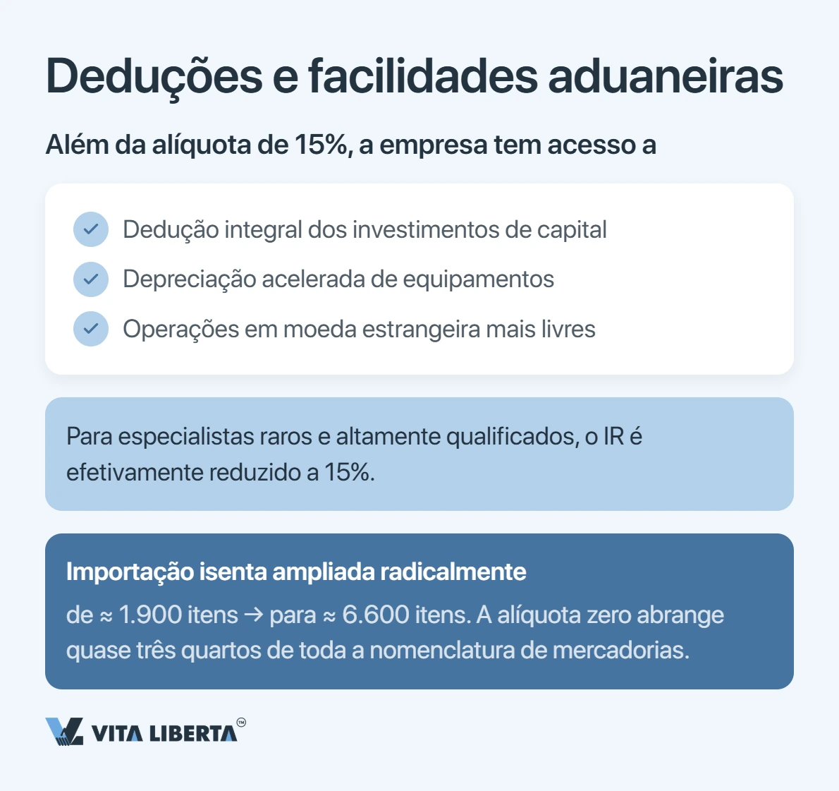 Regra dos 30% de valor agregado para enviar mercadorias de Hainan ao continente sem tarifa