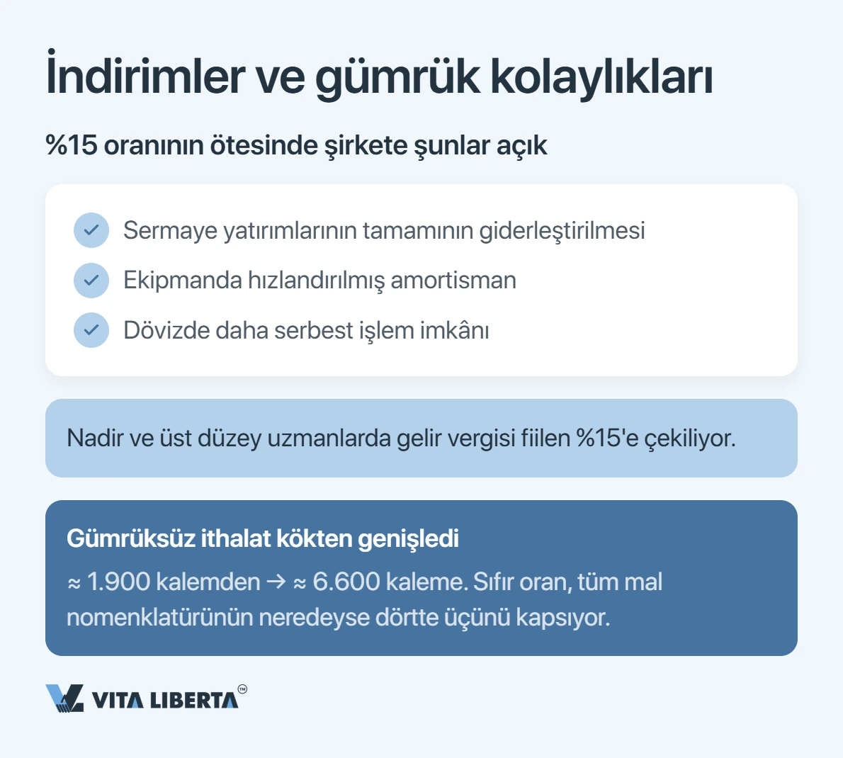 Hainan 2026: Bir şirket gerçekte nerede tasarruf ediyor