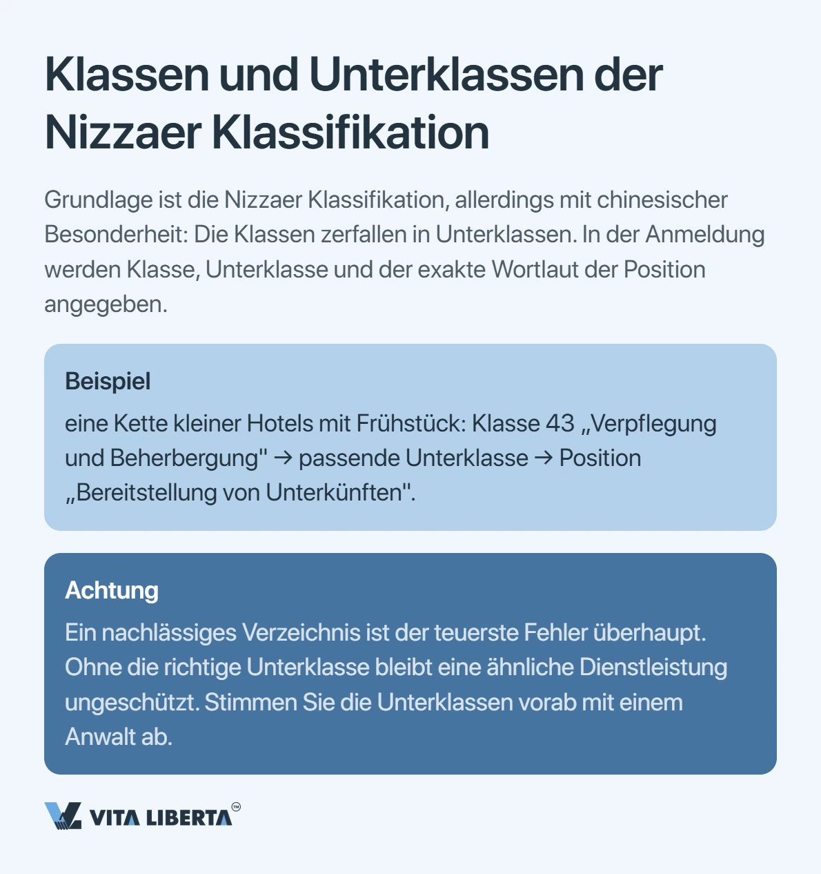 Markenanmeldung in China: der Leitfaden Schritt für Schritt