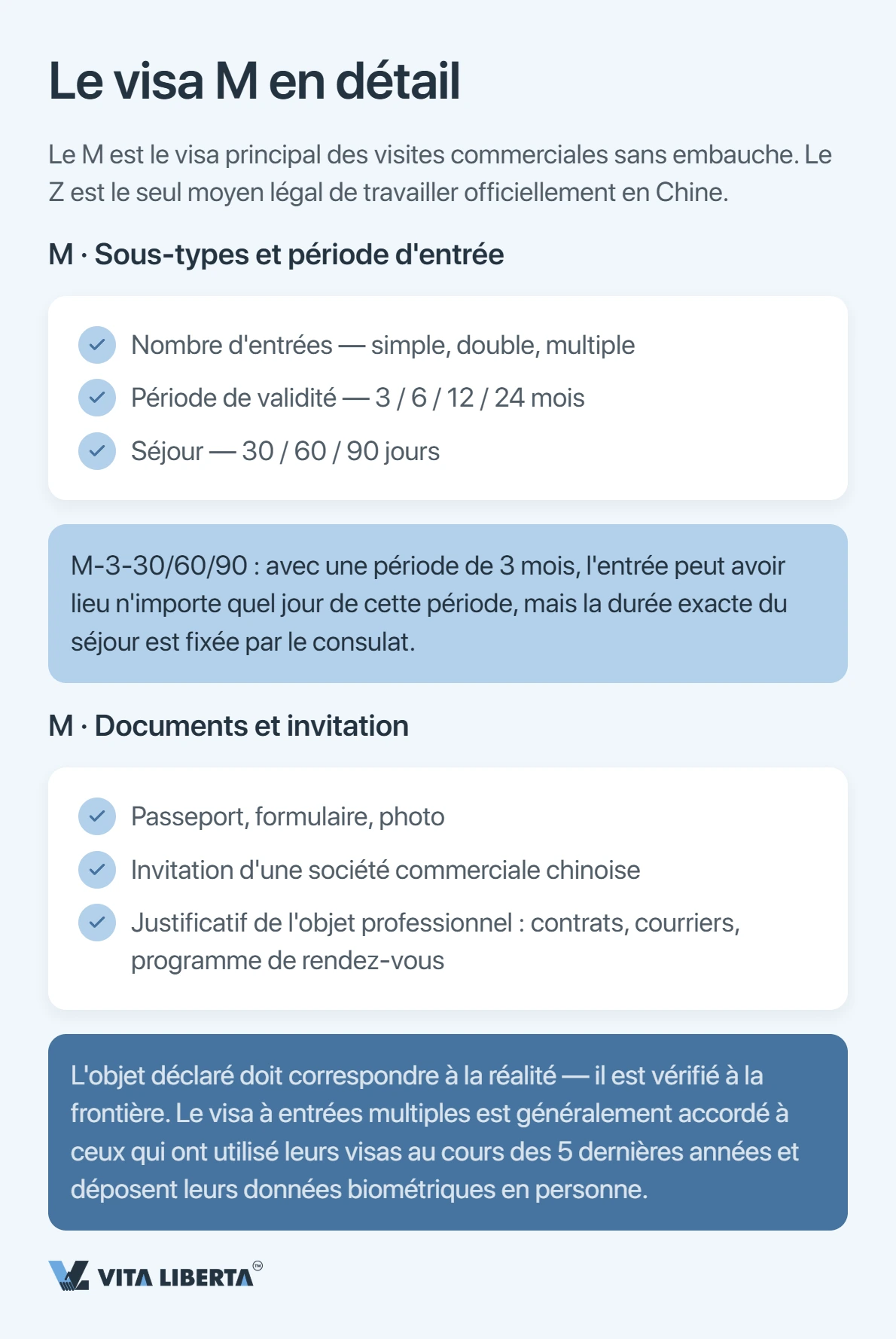 Visa Chine : M, Z ou R — lequel choisir pour un déplacement professionnel