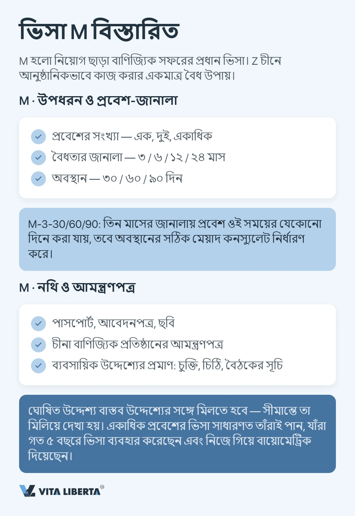 চীনের ভিসা: এম, জেড না আর — আপনার প্রতিষ্ঠানের জন্য কোনটি