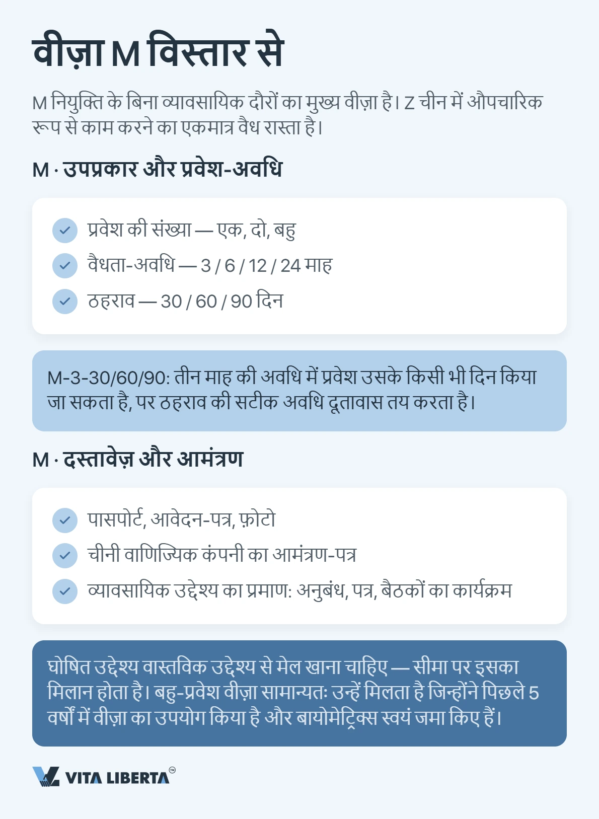 चीन बिजनेस वीजा: M, Z या R — आपके लिए कौन सा सही है