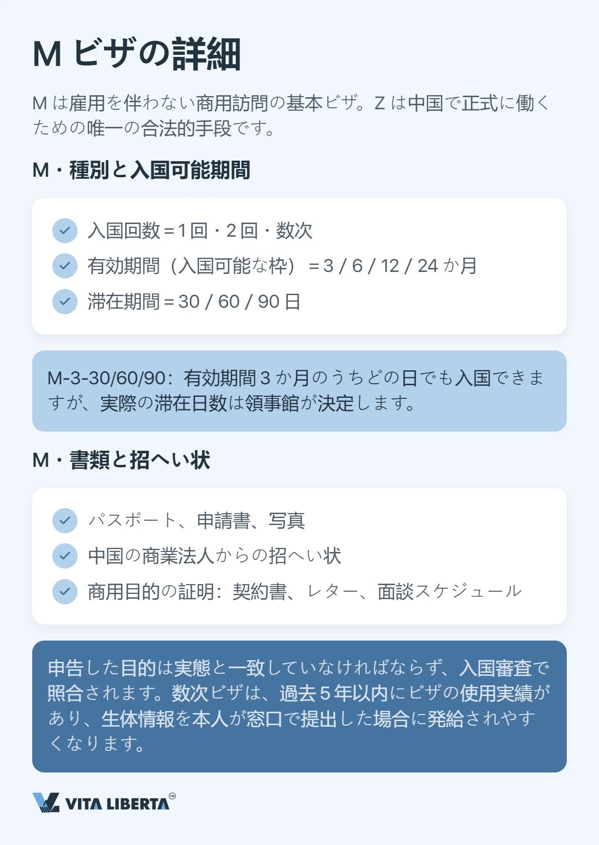 中国ビザの選び方:M・Z・Rの違いを整理する