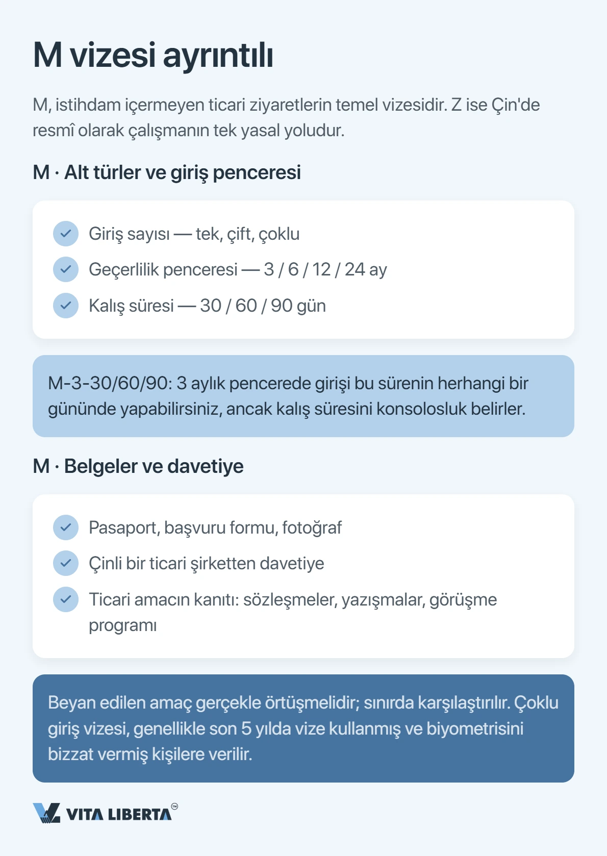 Çin ticari vize rehberi: M, Z ve R arasındaki fark