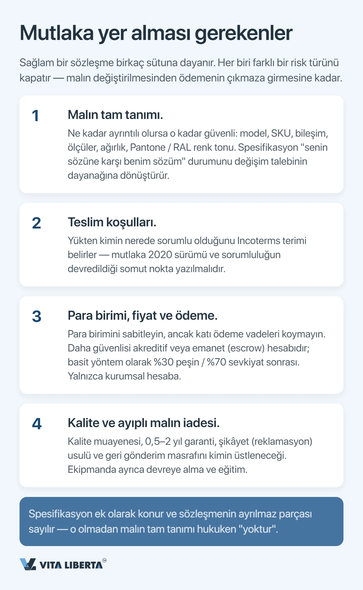 Çinli Tedarikçi ile Sözleşme: Para Kaybetmemek İçin Neleri Yazmalısınız
