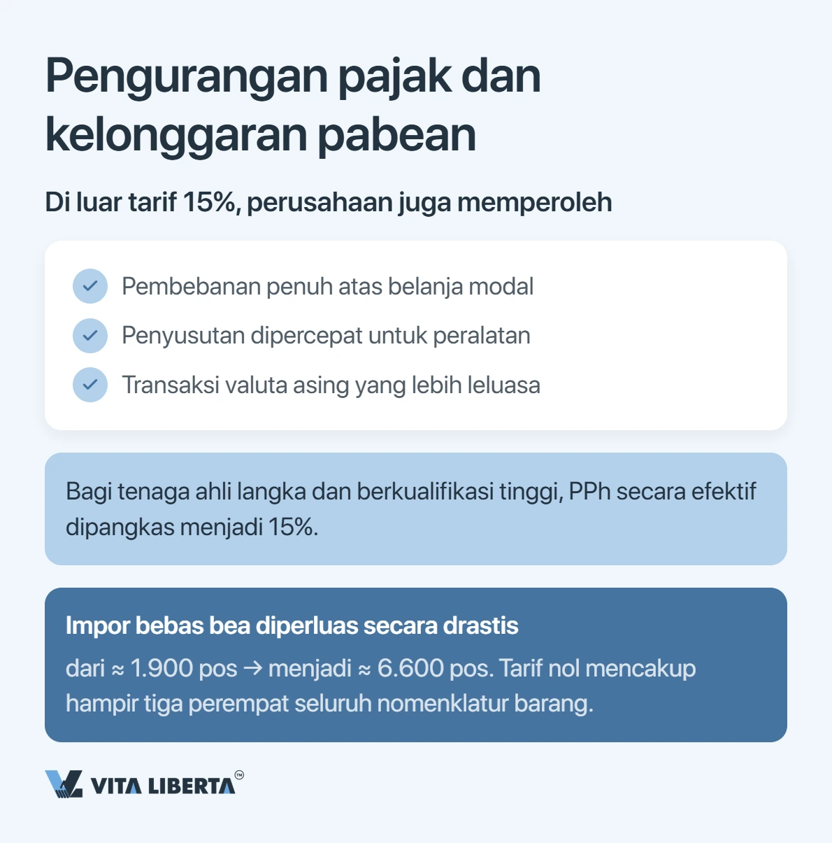 Hainan 2026: di mana perusahaan benar-benar berhemat