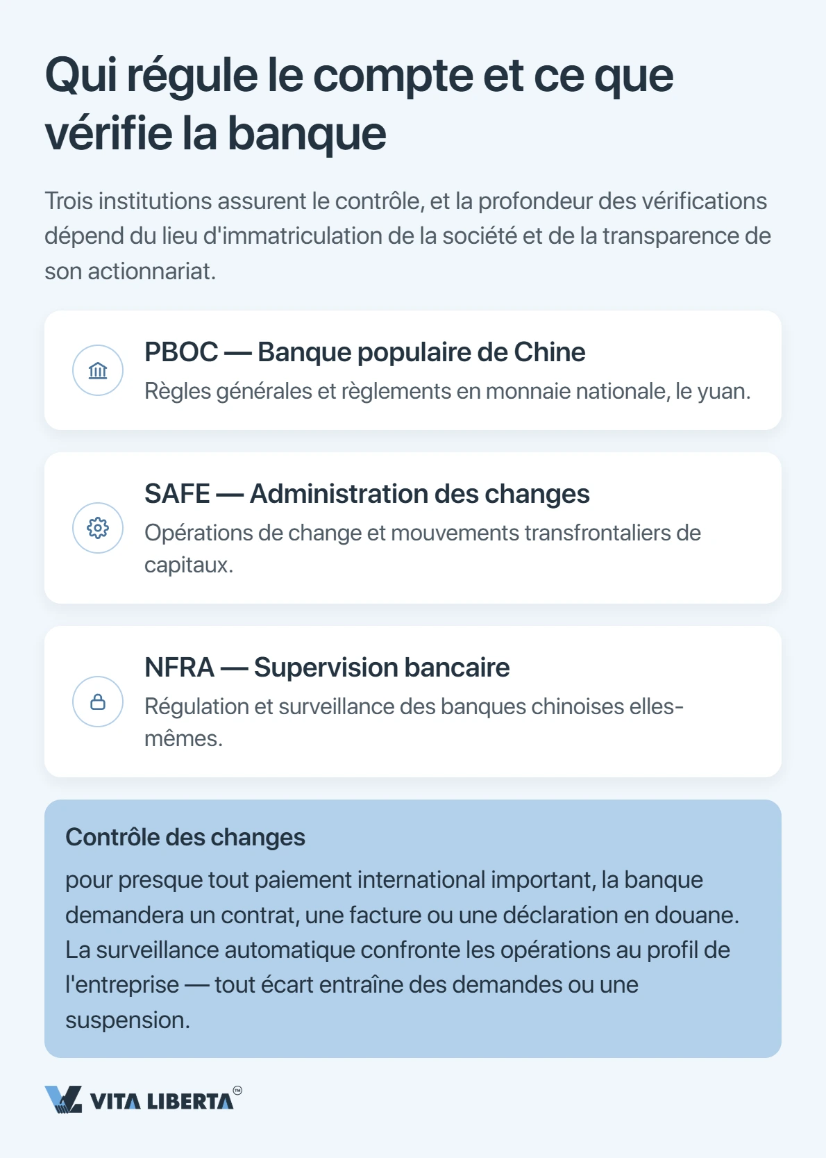 Ouvrir un compte bancaire d'entreprise en Chine : ce que les banques exigent réellement