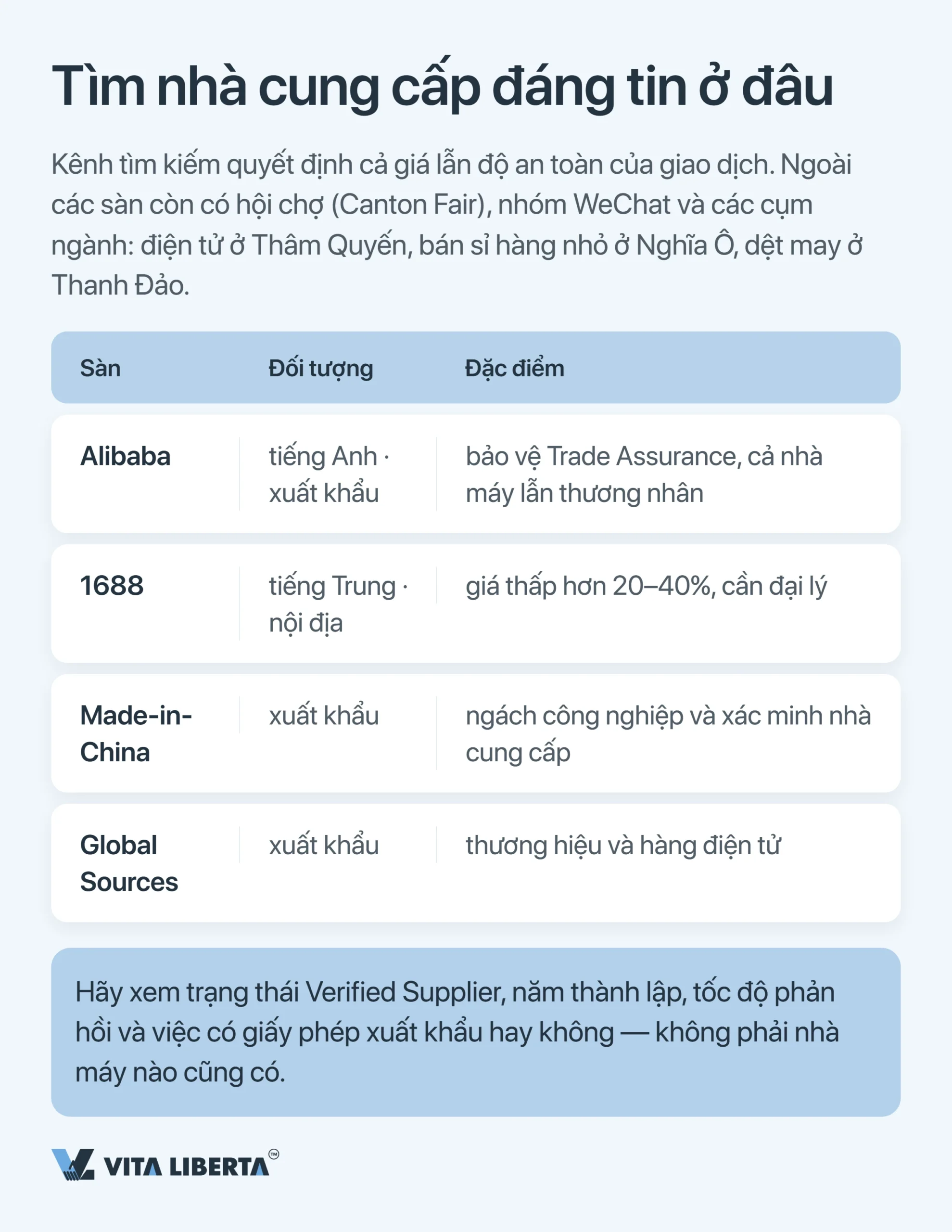 Nhập hàng tận xưởng Trung Quốc: cách mua trực tiếp từ nhà máy, không qua trung gian