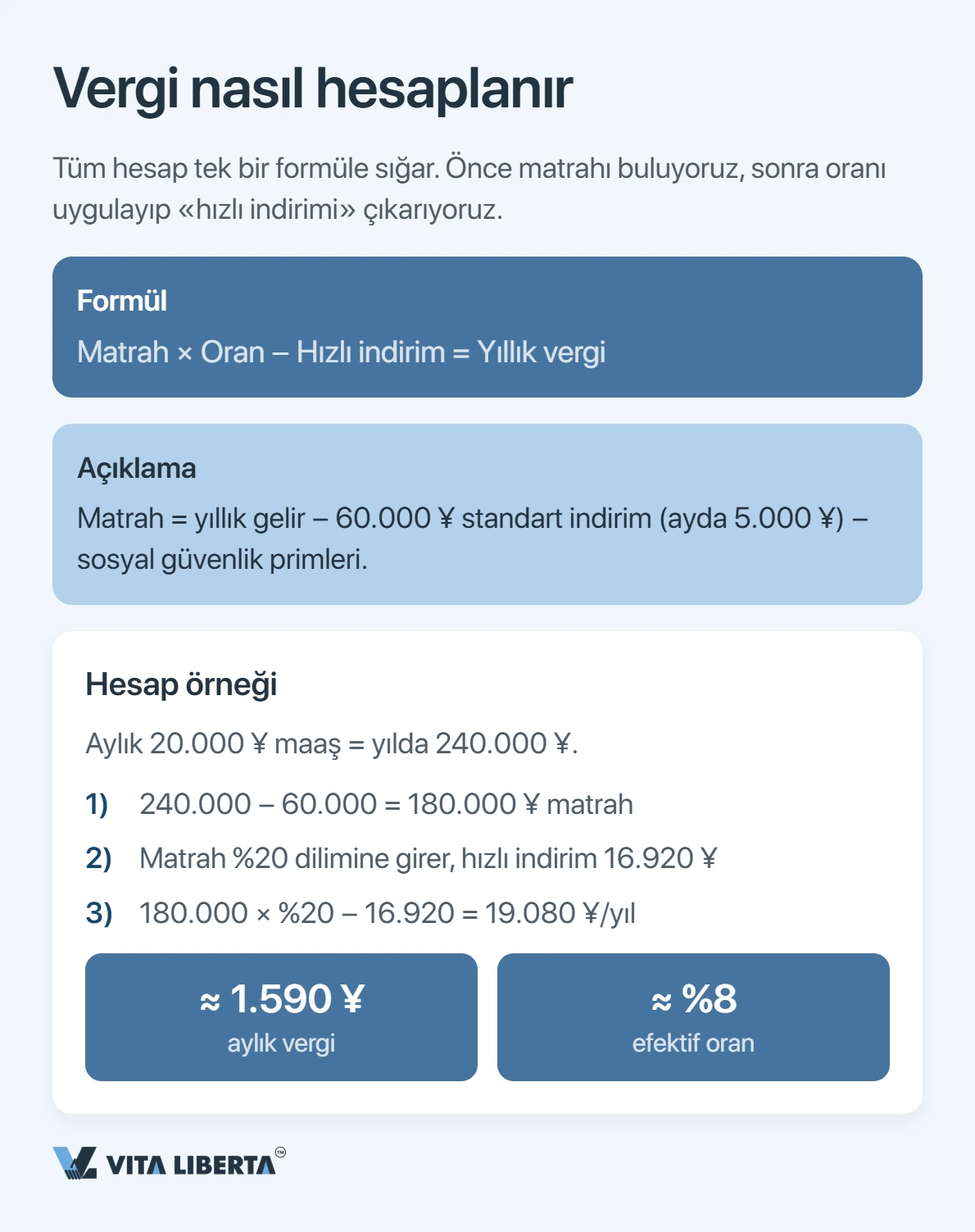 Çin'de bir yabancı ne kadar gelir vergisi öder?