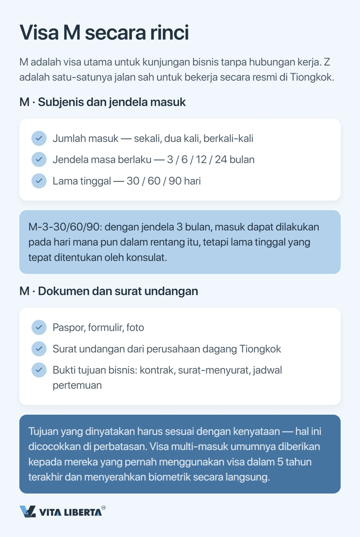Visa China: M, Z, atau R — mana yang perusahaan Anda butuhkan