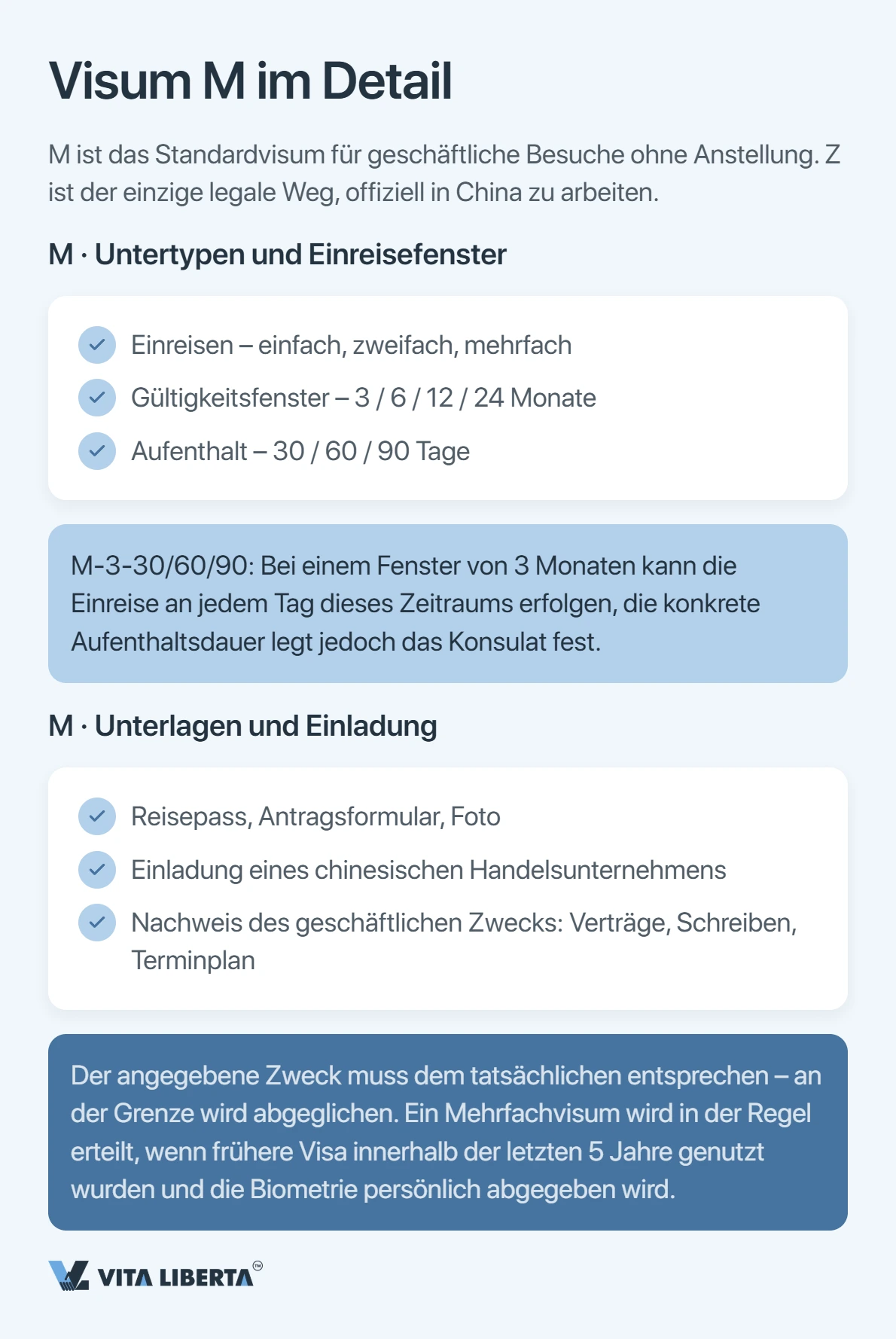 China-Visum: M, Z oder R — welches Ihr Unternehmen braucht