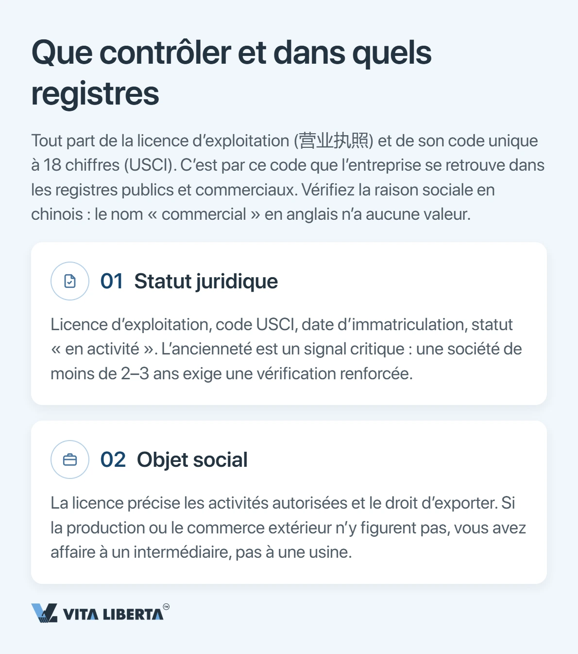 Un importateur confronte la licence d'exploitation et le code USCC à 18 chiffres d'un fournisseur chinois au registre NECIPS avant paiement