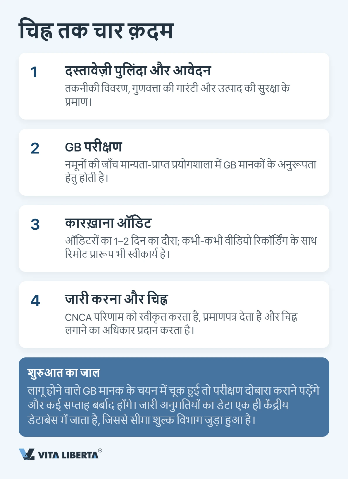 CCC सर्टिफिकेशन: चीनी बाज़ार में आपके उत्पाद का प्रवेश-पत्र