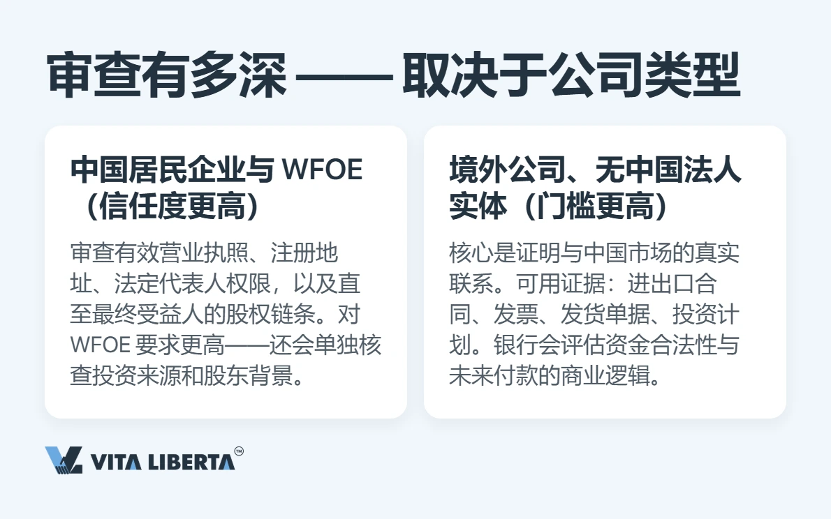 企业银行开户:银行到底在审什么