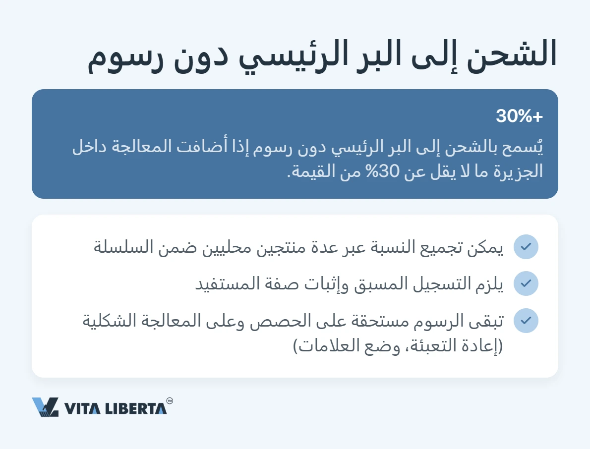 هاينان في 2026: أين توفّر الشركات فعلياً