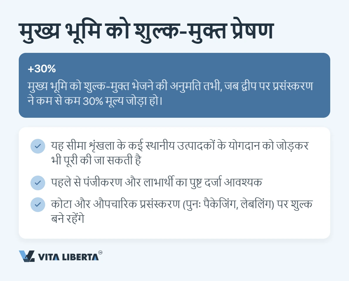 हैनान 2026: कंपनी की असली बचत कहां होती है