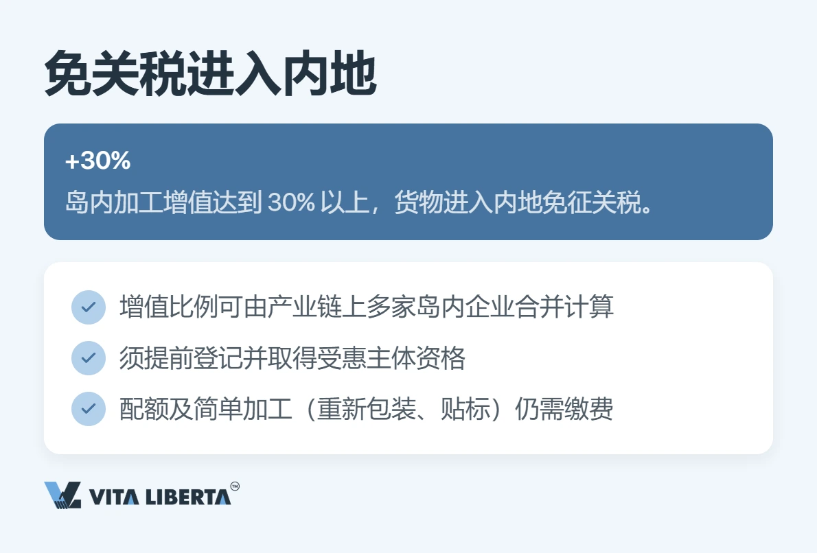 2026年的海南:企业真正省下的是哪几笔钱