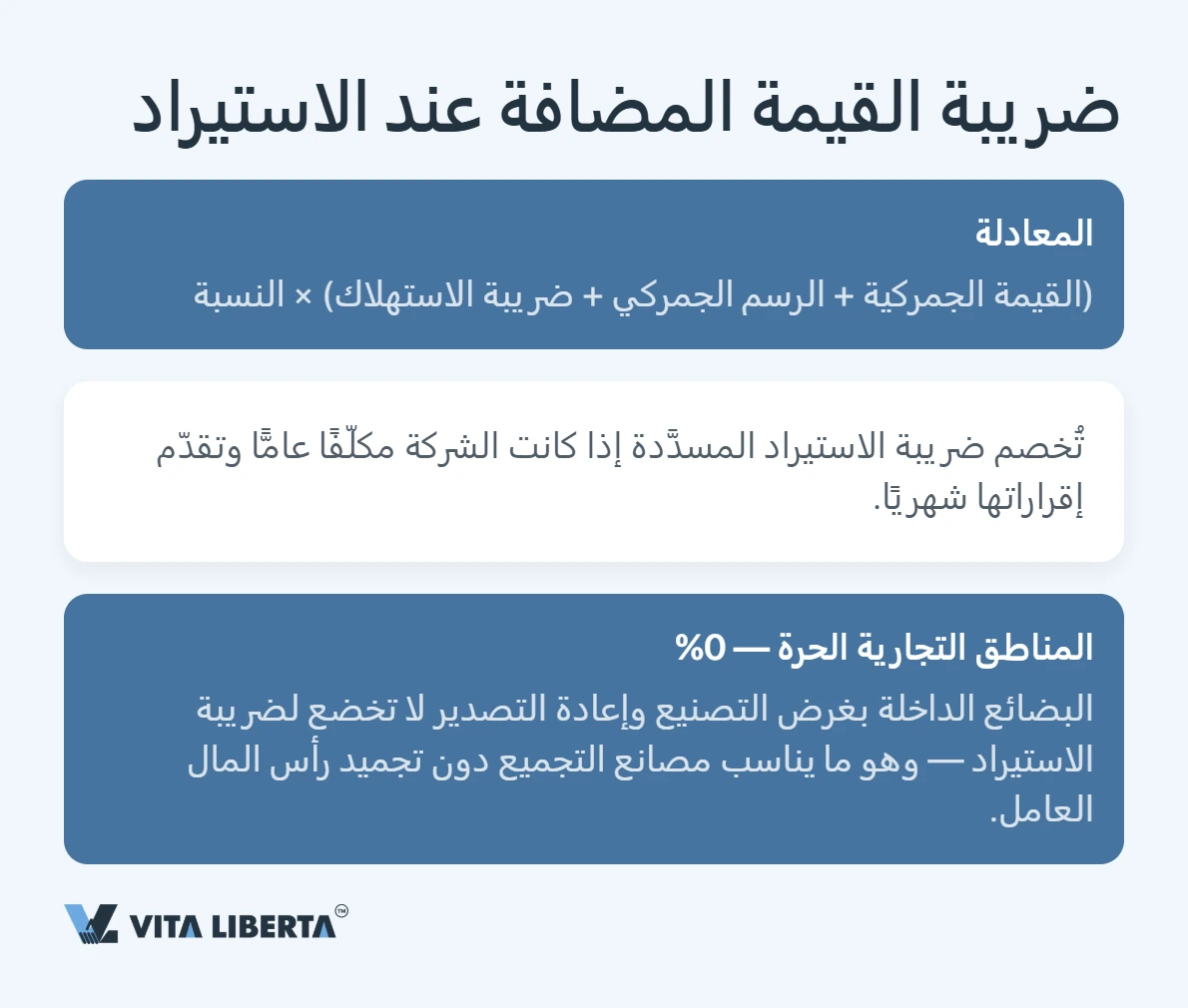 ضريبة القيمة المضافة في الصين: النسب واسترداد ضريبة التصدير