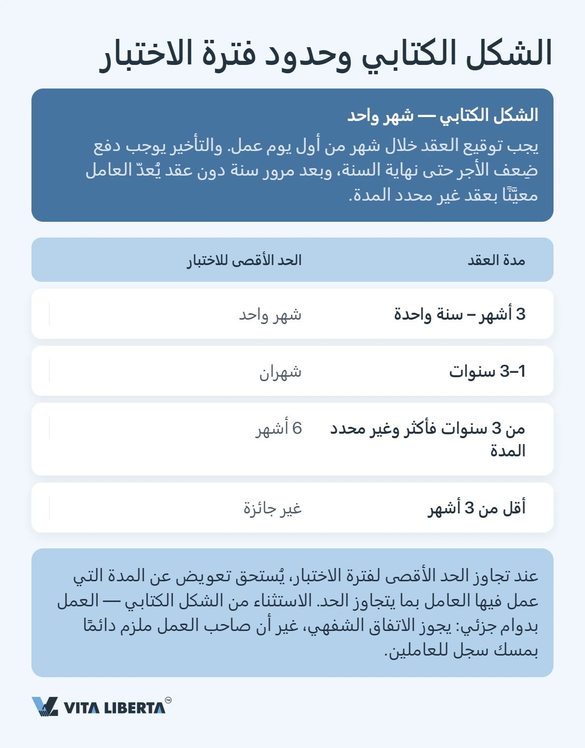 التوظيف في الصين: عقد العمل والتزامات صاحب العمل