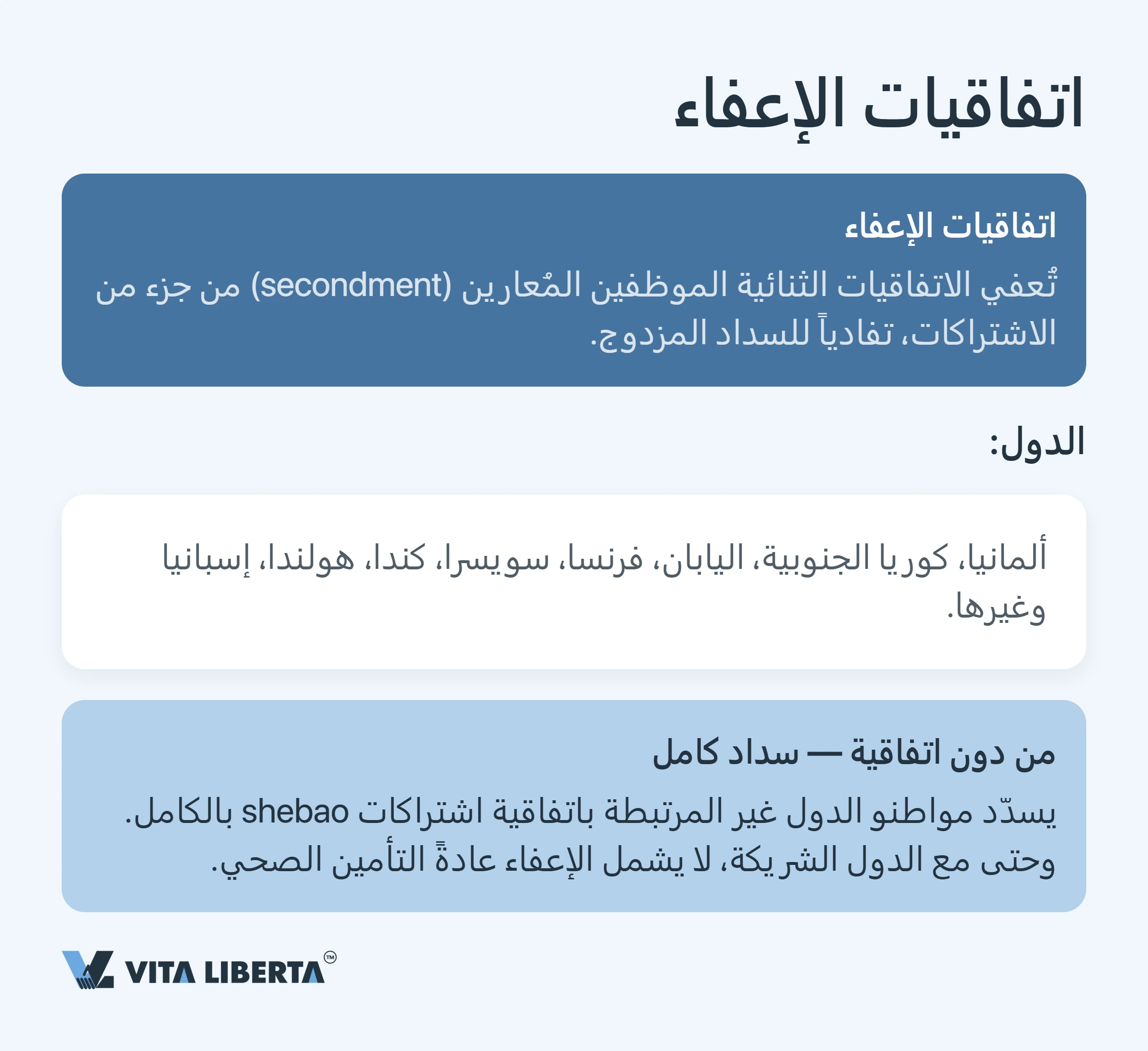 التأمين الاجتماعي للموظفين الأجانب في الصين: النسب والقواعد والتزامات صاحب العمل