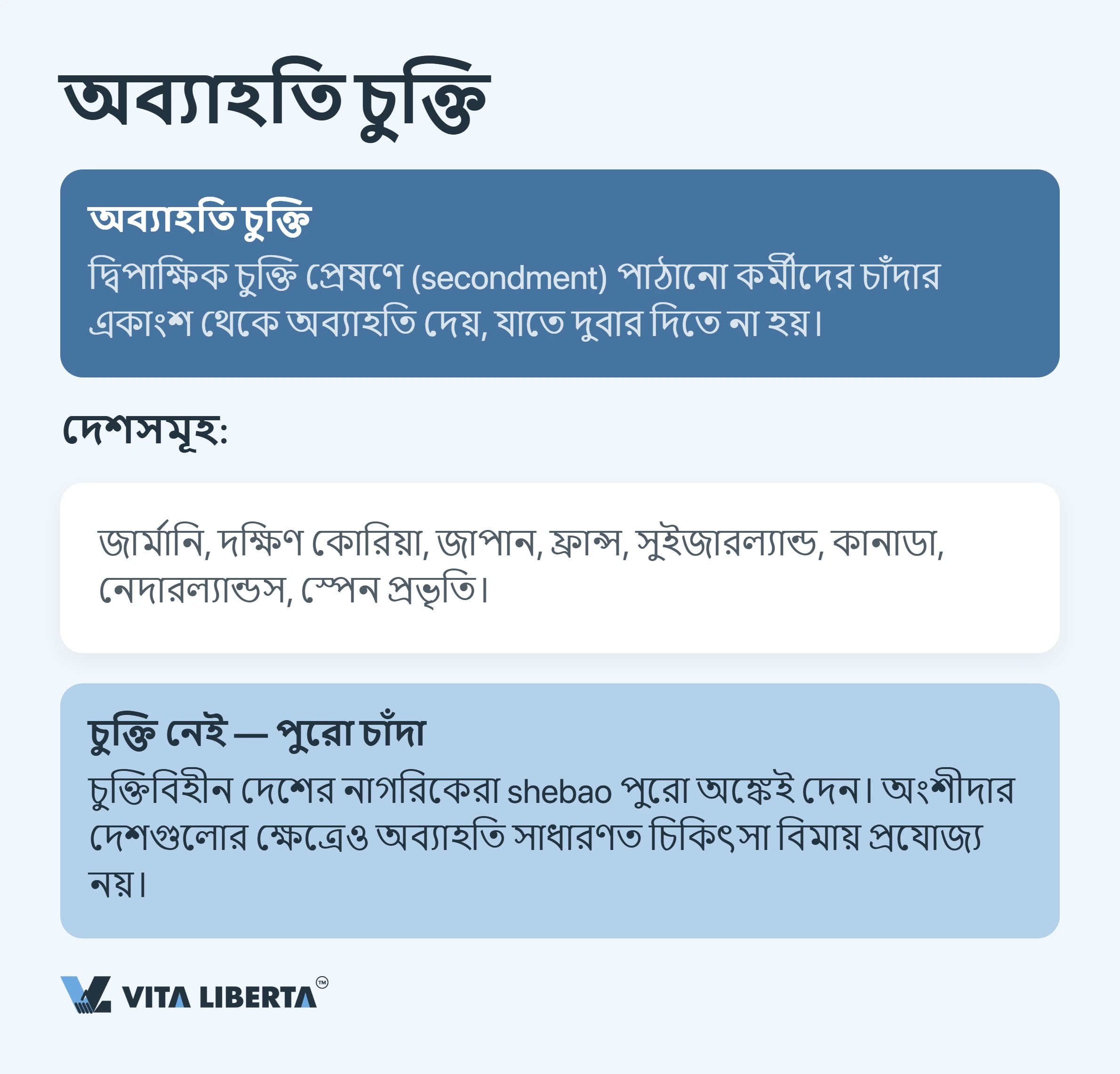চীনে বিদেশি কর্মীদের সামাজিক বীমা: হার, নিয়ম ও নিয়োগকর্তার দায়
