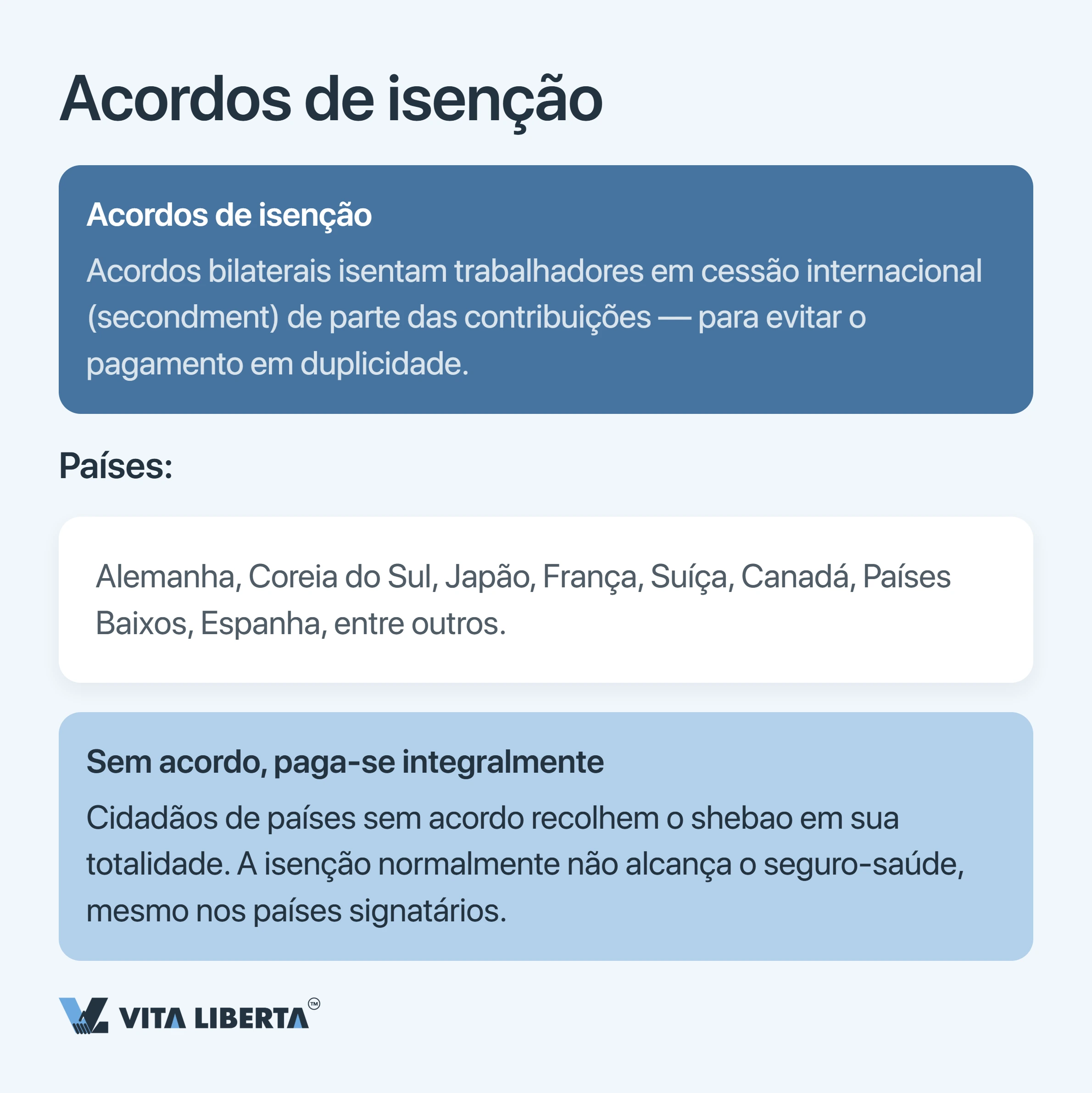 Seguridade social de funcionários estrangeiros na China: taxas, regras e obrigações do empregador