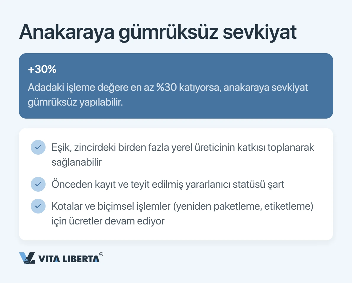 Hainan 2026: Bir şirket gerçekte nerede tasarruf ediyor