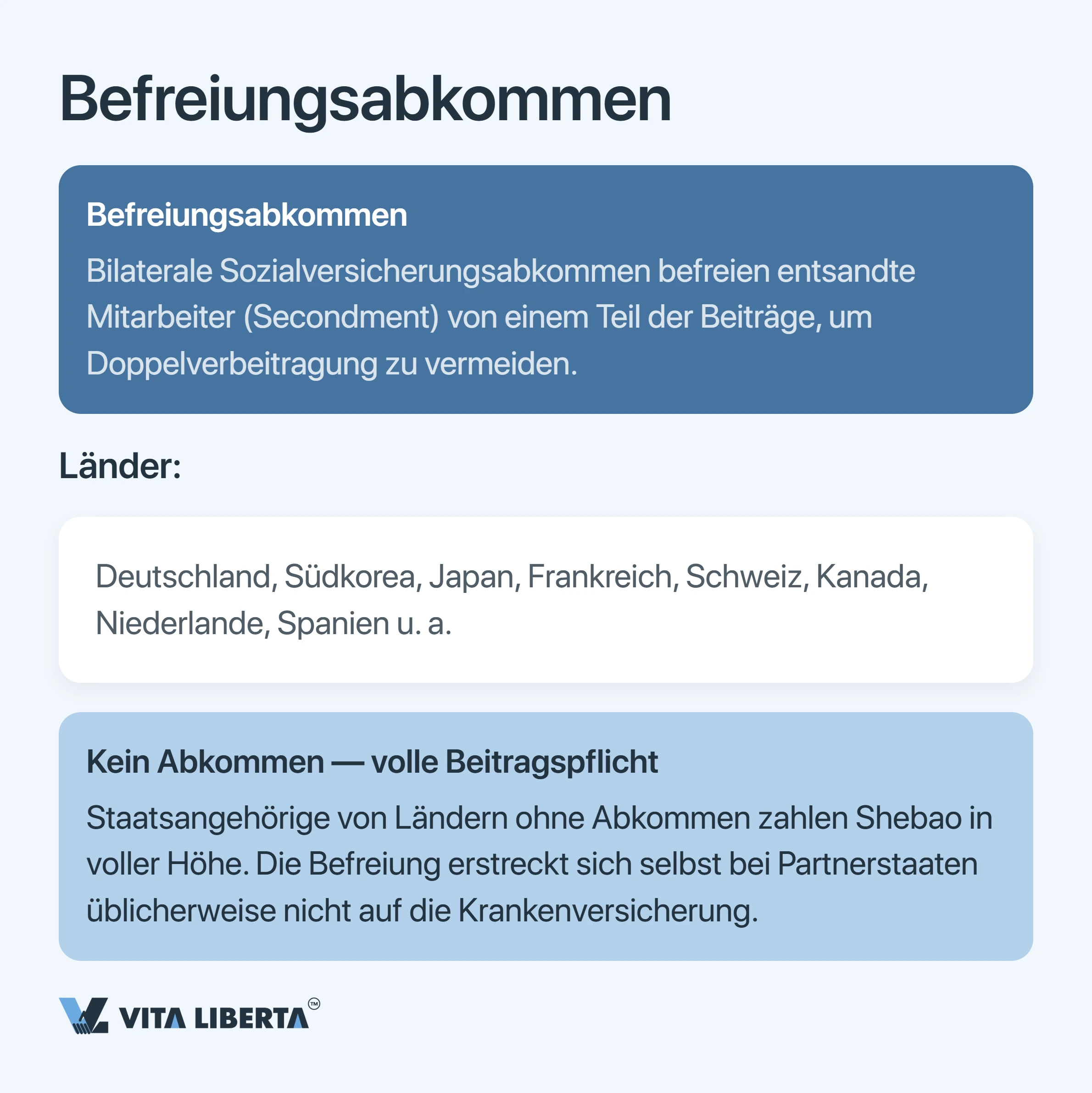 Sozialversicherung ausländischer Arbeitnehmer in China: Beiträge, Regeln und Arbeitgeberpflichten