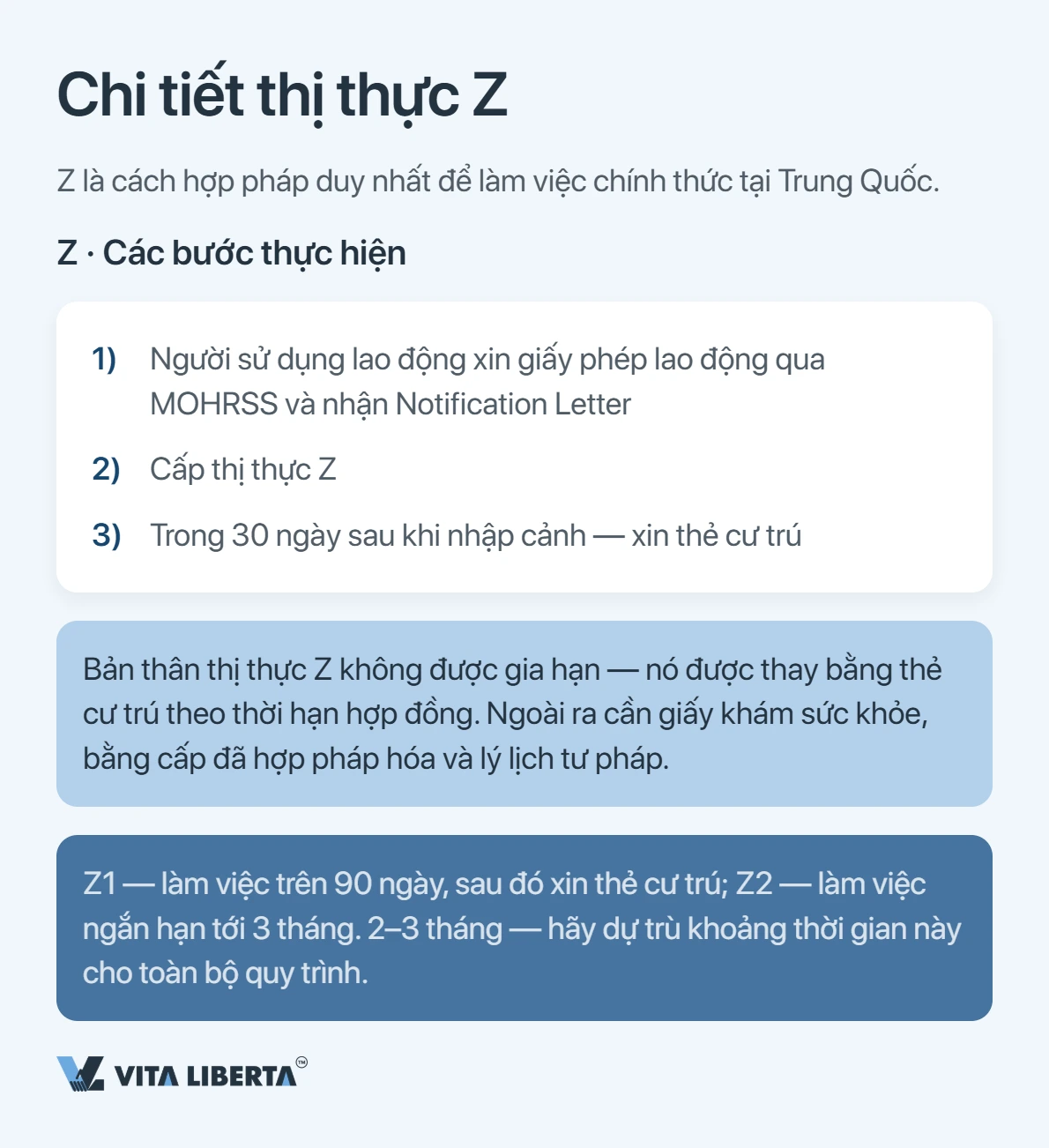Visa Trung Quốc: M, Z hay R — doanh nghiệp nên chọn loại nào