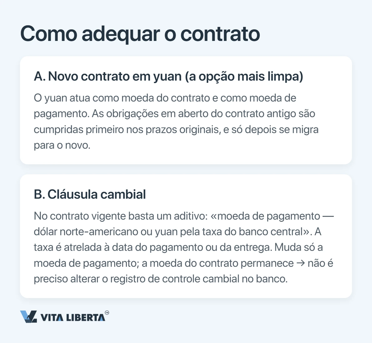 Pagar em yuan à China: como migrar do dólar para o CNY