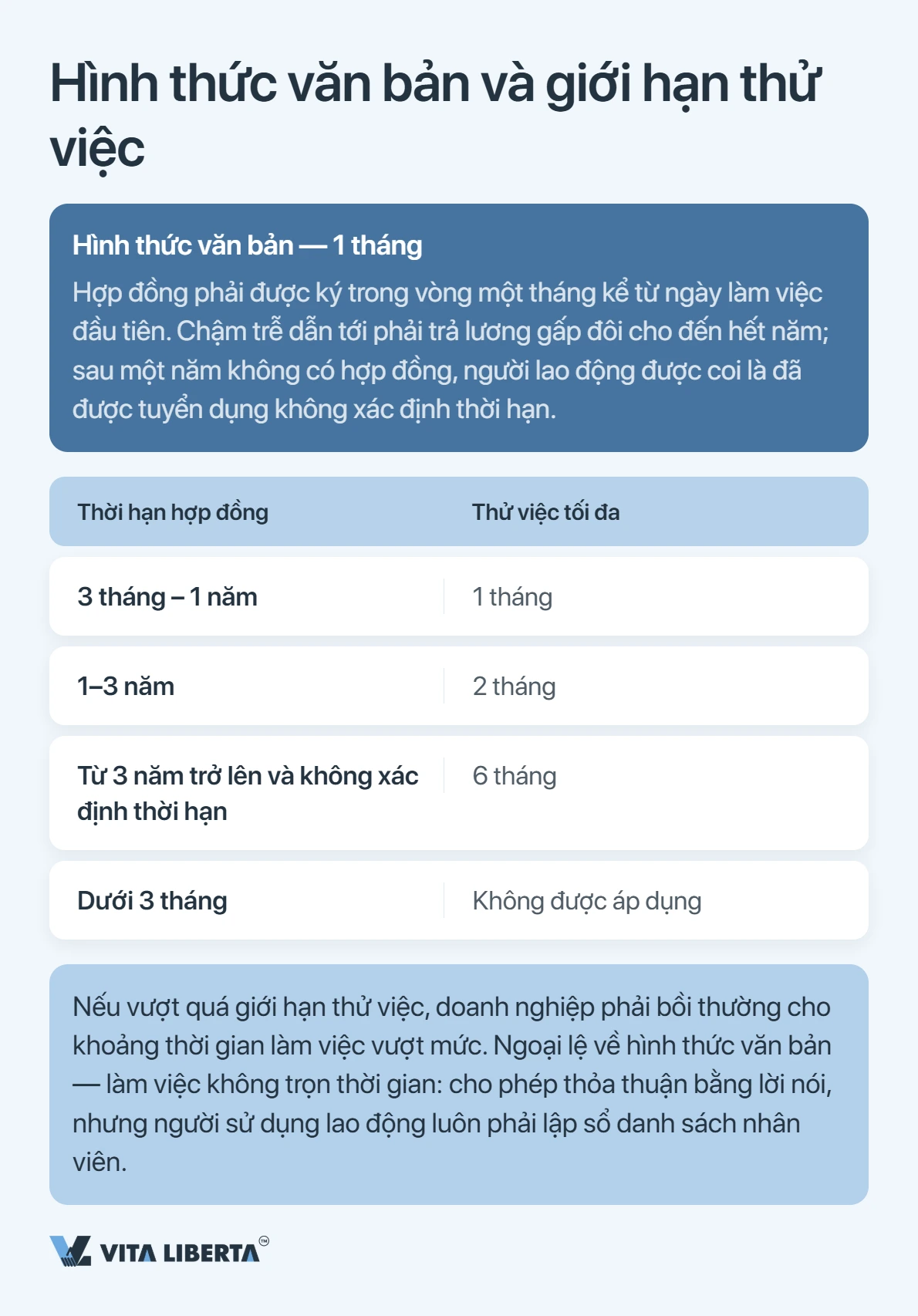 Tuyển dụng lao động tại Trung Quốc: hợp đồng và nghĩa vụ của người sử dụng lao động