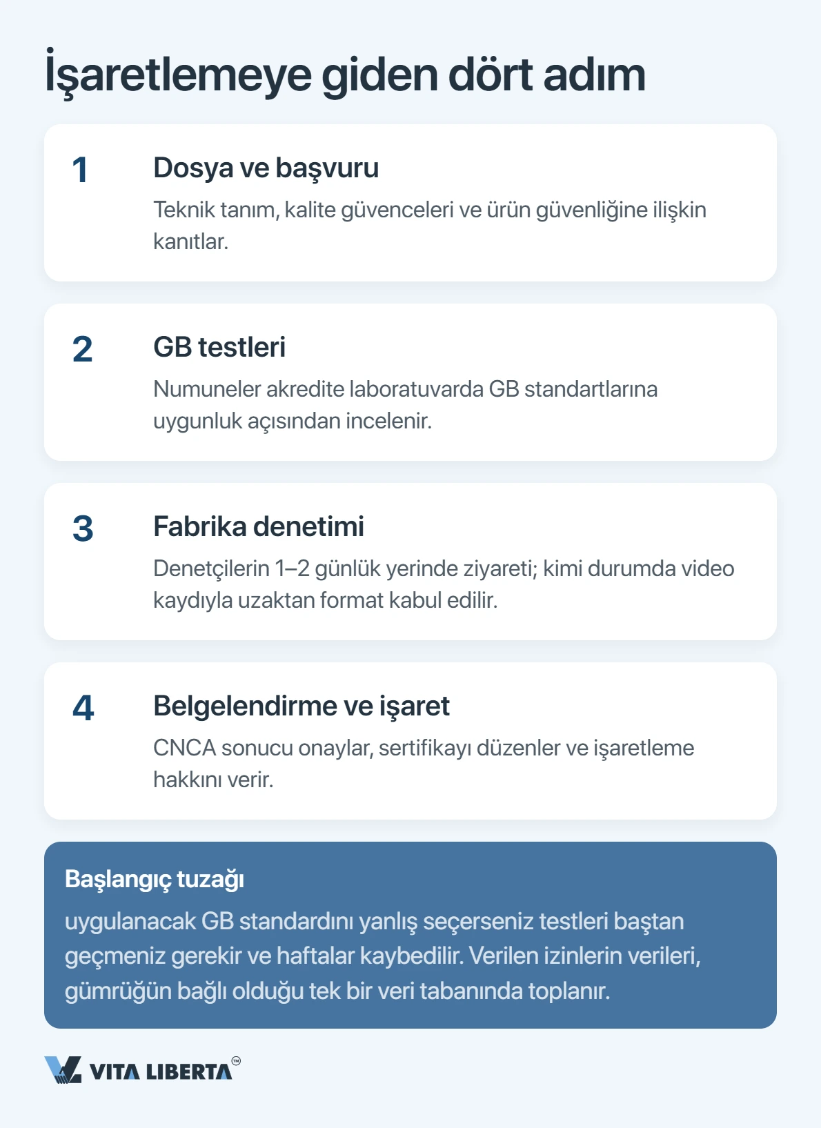 CCC Belgesi: Ürünlerinizin Çin Pazarına Giriş Anahtarı