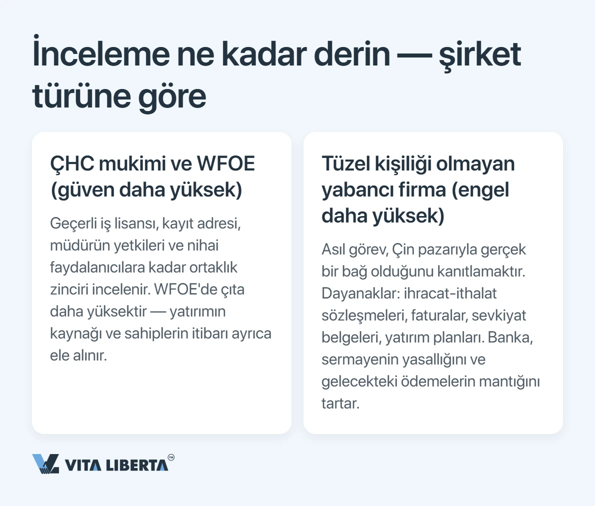 Çin'de şirket banka hesabı açma: bankalar gerçekte neye bakıyor