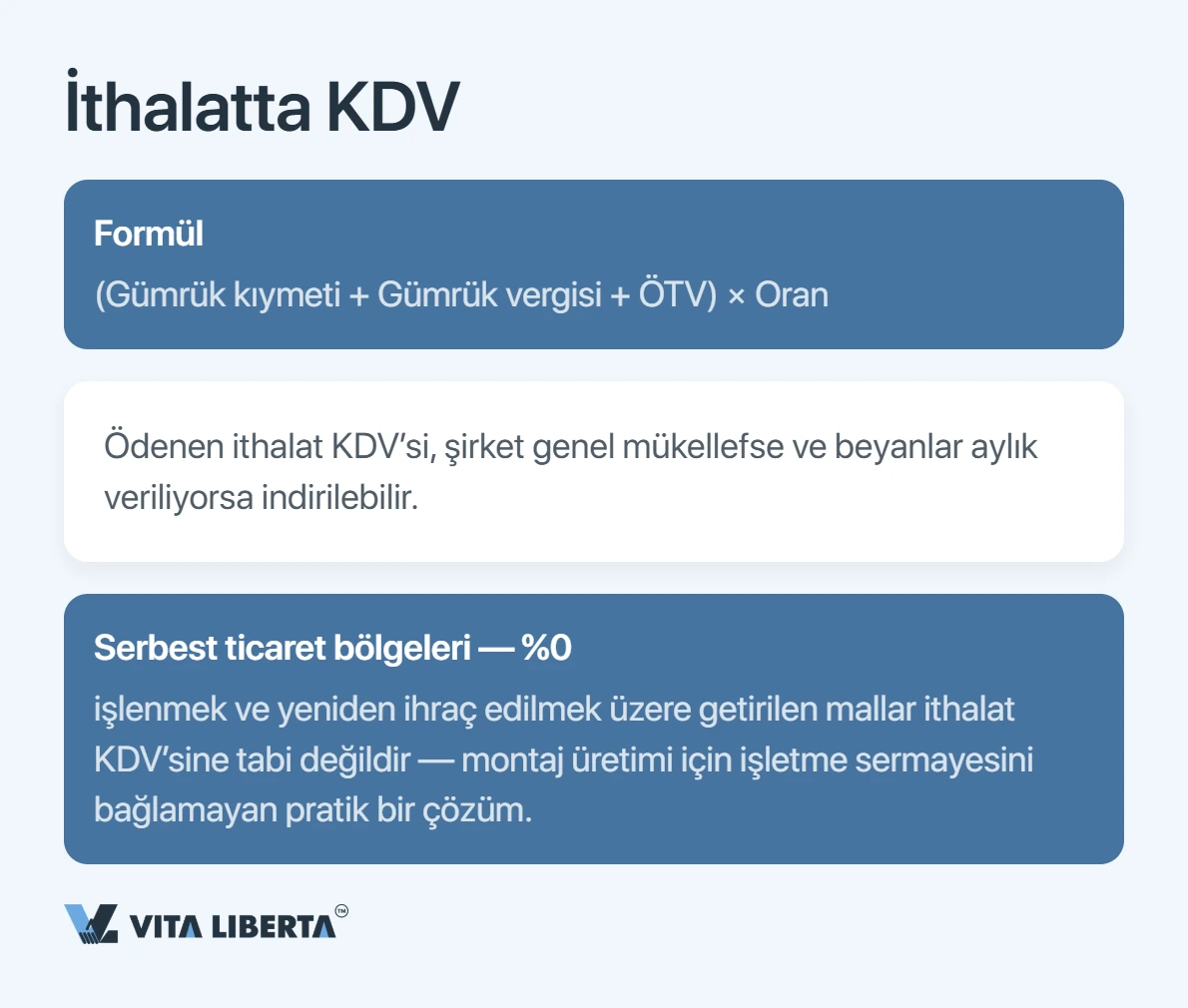 Çin'de KDV: oranlar ve ihracat KDV iadesi