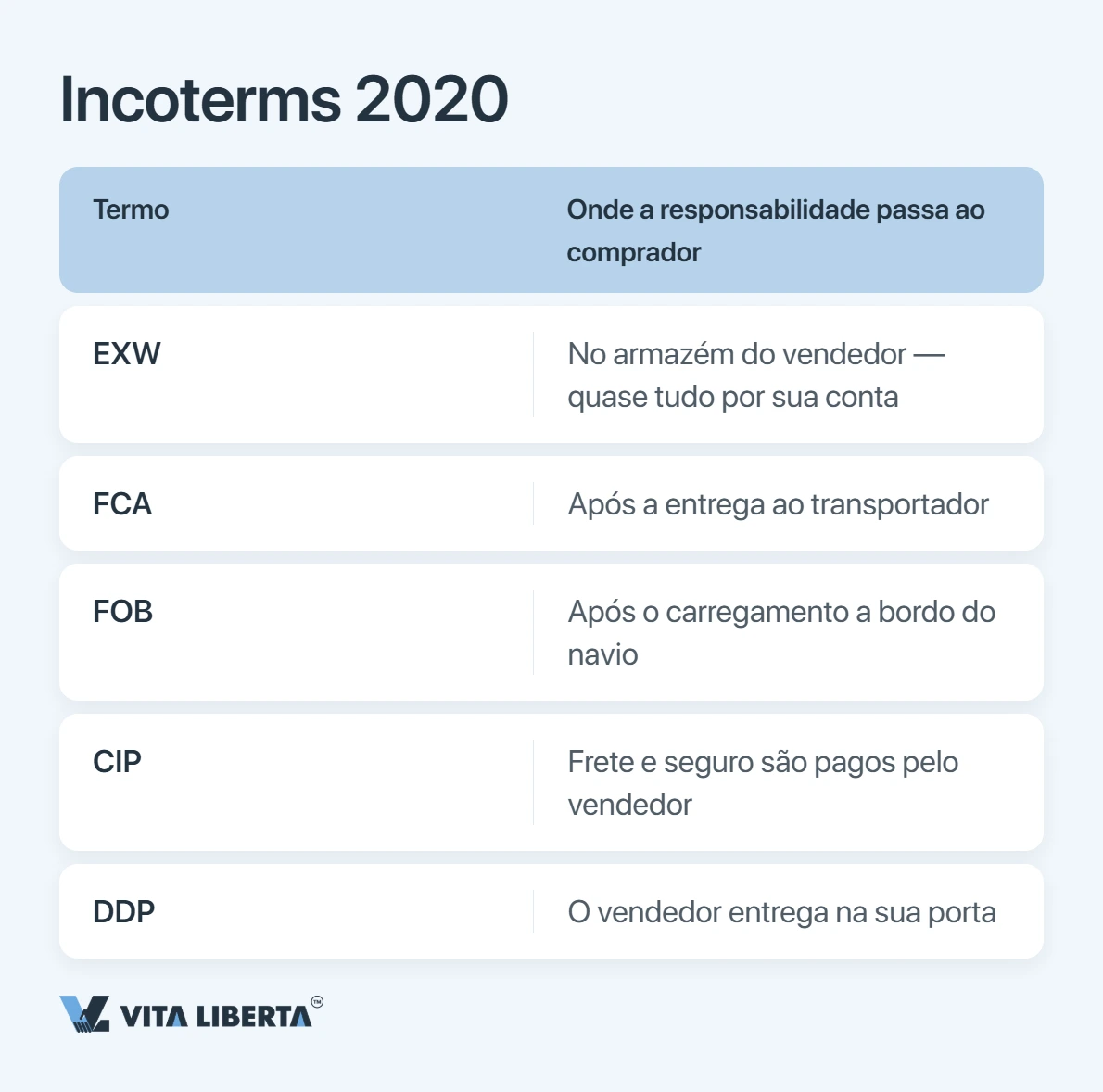 Contrato com fornecedor chinês: o que colocar no papel para não perder dinheiro