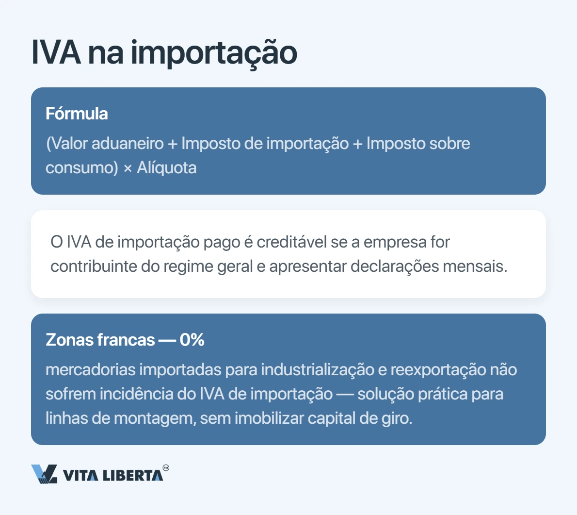 VAT da China: alíquotas e restituição para quem compra do fornecedor chinês