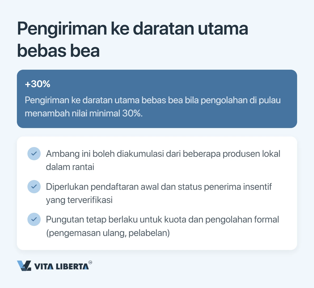 Hainan 2026: di mana perusahaan benar-benar berhemat