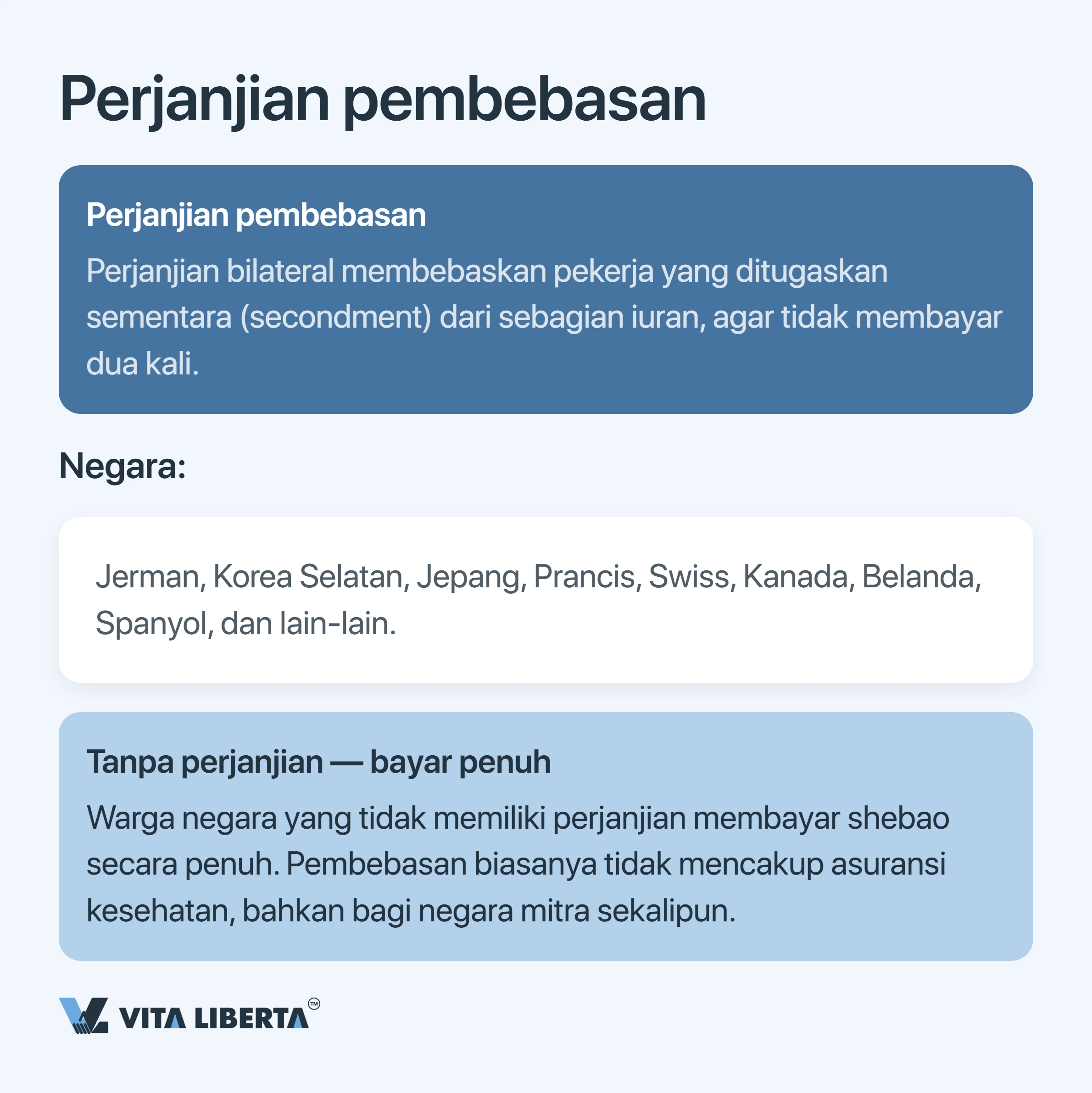 Jaminan sosial pekerja asing di Tiongkok: tarif, aturan, dan kewajiban pemberi kerja