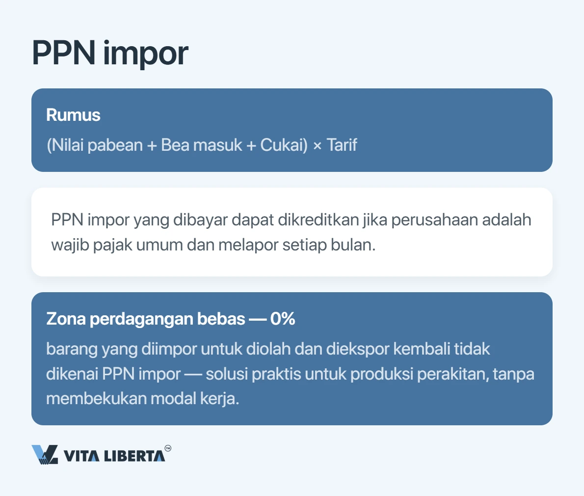 PPN Tiongkok: tarif dan restitusi pajak ekspor
