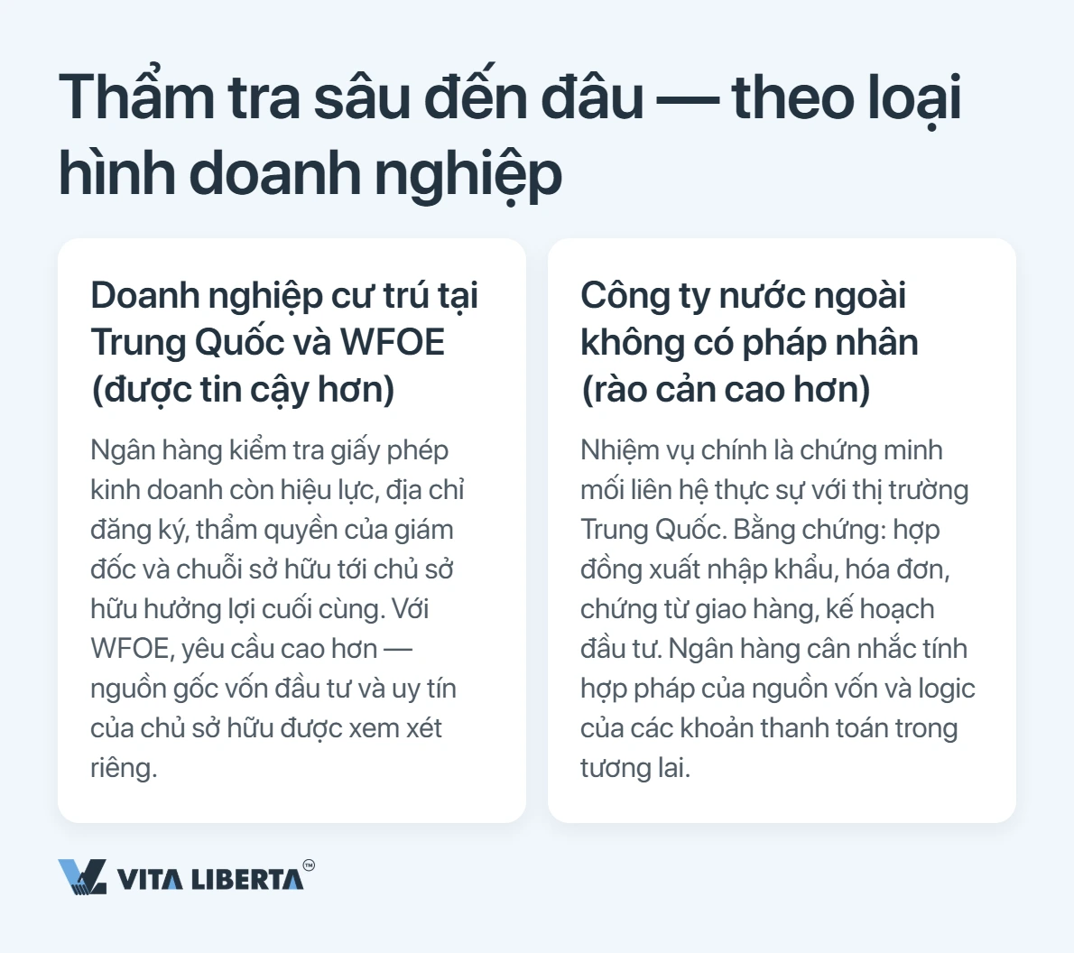 Mở tài khoản ngân hàng công ty tại Trung Quốc: ngân hàng thực sự xét những gì