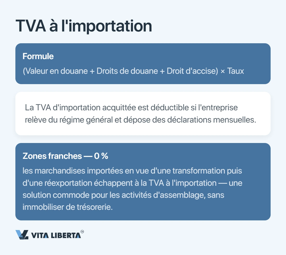 TVA en Chine : taux et remboursement à l'exportation