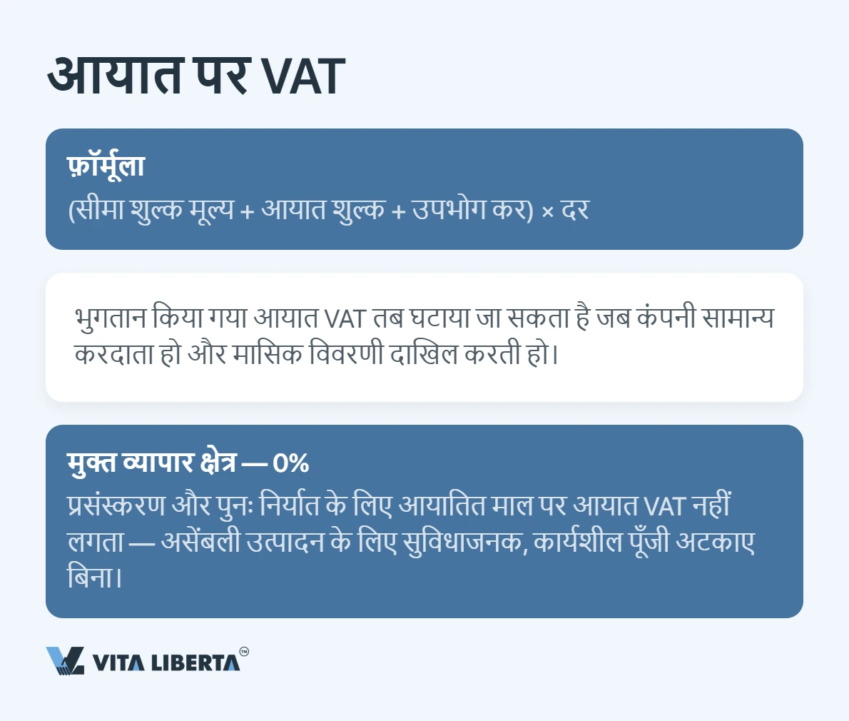 चीन में VAT: दरें और निर्यात पर रिफंड