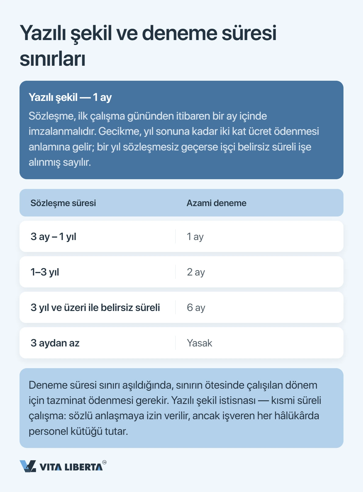 Çin'de personel istihdamı: iş sözleşmesi ve işveren yükümlülükleri